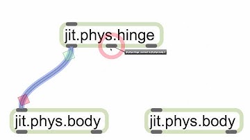 Max 6 Feature: Physics