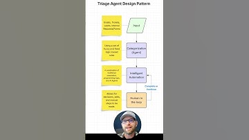 How Does a Triage Agent Work in Real Life?