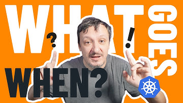 Kubernetes Deployment Order and Dependencies Demystified