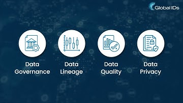 Be DORA (Digital Operational Resilience Act) Compliant with Global IDs