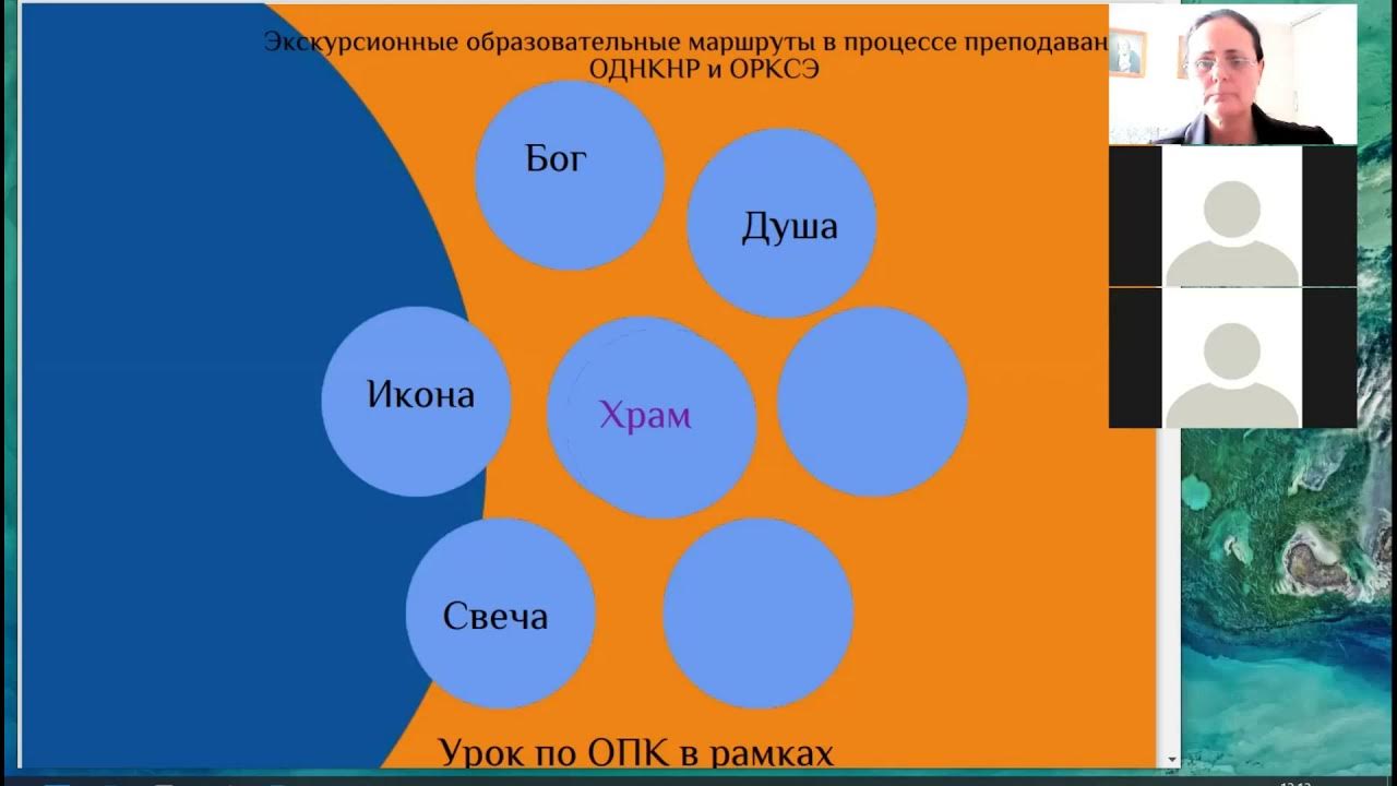 Что такое прогресс однкнр 6. Что такое прогресс однкнр 6