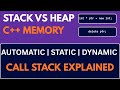 Automatic, Static & Dynamic Memory Allocation + Function Call Stack (C++)