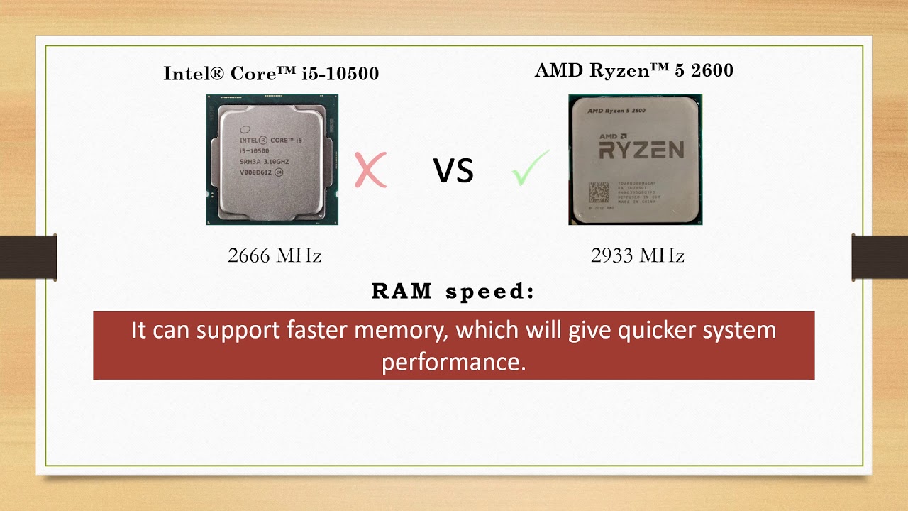 Ryzen 2600 память. I5 10500. Intel 10500. Datasheet i5 10500. Ryzen 5 4500.