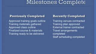 Project Status for PRM300 Week 4