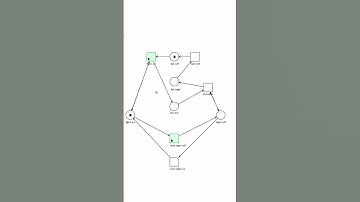 How Bathroom Fans Know When to Turn On - Explained with a Petri Net!