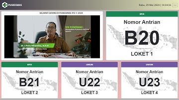 APLIKASI ANTRIAN PUSKESMAS BERBASIS WEB + SUARA V1.2 - PHP & MYSQL