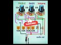 #automobile #electricalindia #electrical #riyaelectric DJ को कम बेसिक करने वाला विशेष +3 किट