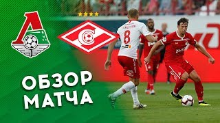 Зенит - Арсенал Тула 1-0 видео