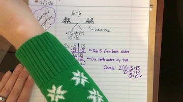 Equations (Cover-Up Method) 12/16/20