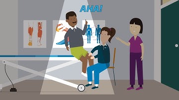 Pain Sensitivity video 2: Treating and managing pain sensitivity