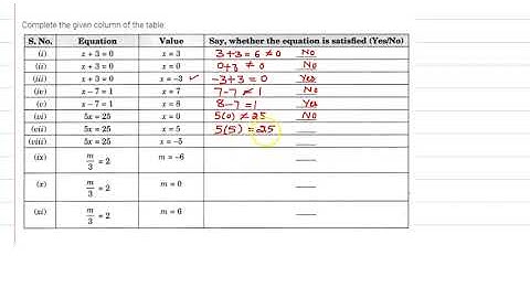 Complete the given column of the table:  CLASS-7th ,NCERT