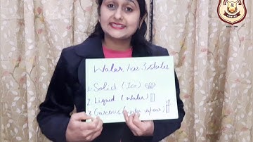 Pathania World Campus- Class 1-Evs Activity for E.V-3