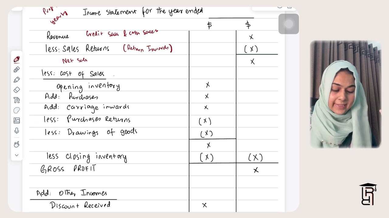 O level/ IGCSE Accounting. Beginner level income statement format