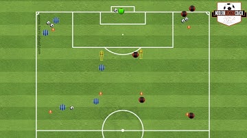 Attacking Pattern Warm-Up (Playing Off #9)