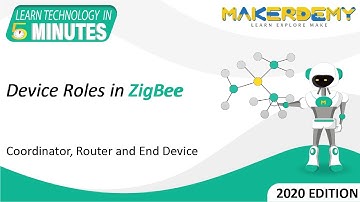 Device Roles in ZigBee (2020) | Learn Technology in 5 Minutes