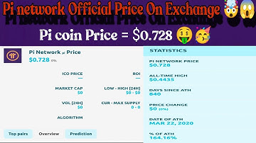 Finally 🎉 | pi Network Official Price Reveal on Exchange 🤯 | 1 Pi Coin Price = $0.728 🤑🥳 #bitcoin#pi