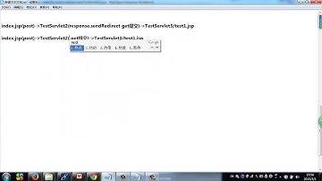 Java Web基础-servlet-11.页面跳转