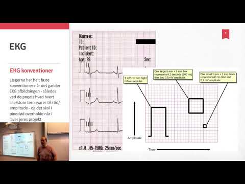 Video: Hvad er projektdokumentation?