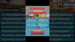 Tanzi̇mat Edebi̇yati Sanatçi - Edebi̇ Ki̇şi̇li̇k Karşilaştirmasi