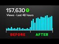 The 1 Minute Algorithm Hack That Helps YouTube Recommend You The 1 Minute Algorithm Hack That Helps YouTube Recommend You
