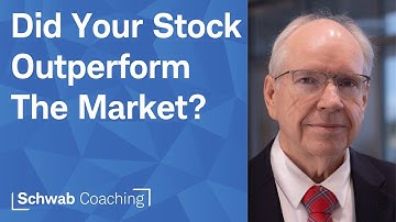 Relative Strength on Charts Pt. 2 | thinkScript Studies on thinkorswim