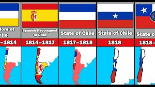 Evolution Of The Chilean Flag