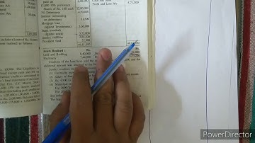 B.com sem 3 L-5 Liquidators account