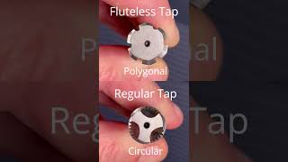 Thread Forming Made Easy Stable, Precise And Chip-Free