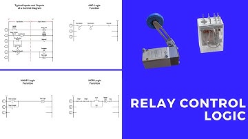 Relay Control Logic