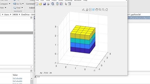 Gráficos de planos con MATLAB y Octave