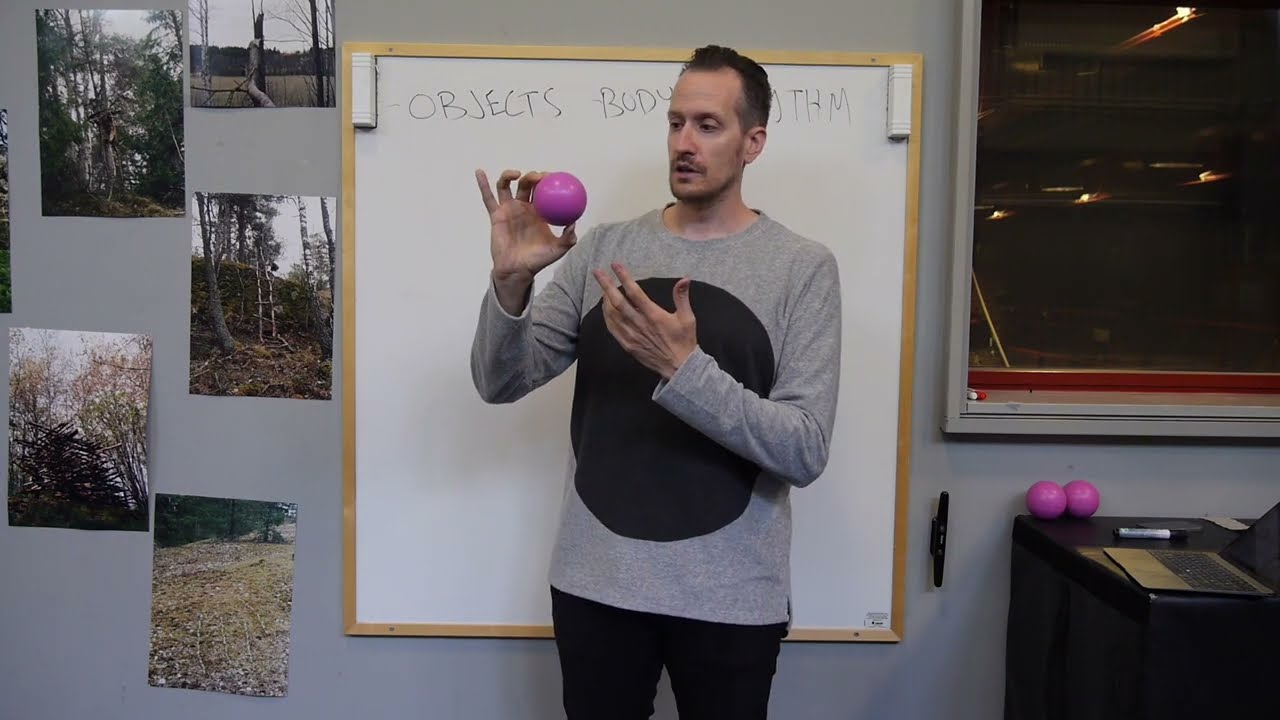 Chapter 2- The 3 Parts of Juggling Overview: Object, Body, Rhythm