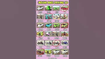 All Real code 💥 Indian bike driving 3d all new cheat code update + plugin cheat code