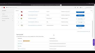 Openshift Cluster - Creating EC2 instance and Openshift account