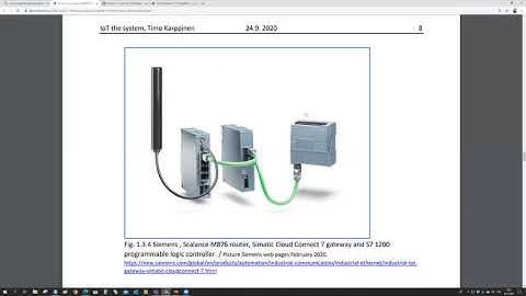 IoTArch11 IoT TheSystem 2 Hardware looks like 10min z3 24092020