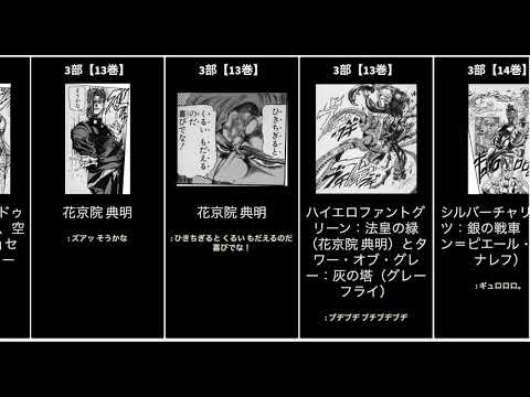 【ジョジョ３部】原作　スターダストクルセイダース　名言集１