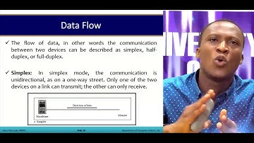 CSIT 302: Data Communication - Session 2: - A Communication Model