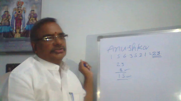 ANUSHKA NAME ANALYSIS BY Dr.Aadinarayan, Astro-numerologist.