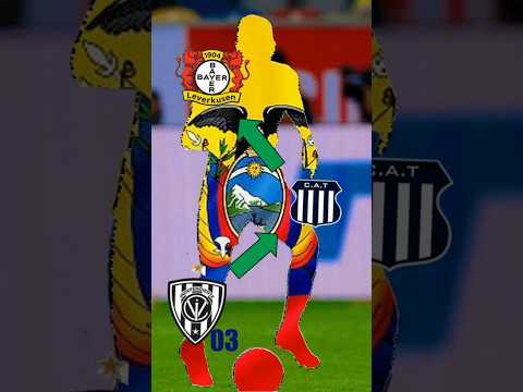 Adivina el jugador