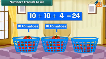 NUMBER FROM 21 TO 99 || MATHS || CLASS 1 || ANIMATED VIDEO