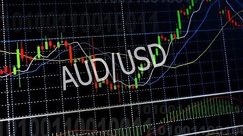 Aussie/Dollar Trading - Testing 