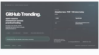 GitHub Trending Daily: Open Source Momentum | Insight AI