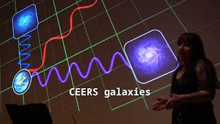 From galaxies to generative code 💻