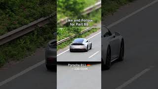 Beautiful Cars #porsche #gt3 #911 #turbos #carrera #cabrio #bmw #m3touring #automobile #cars