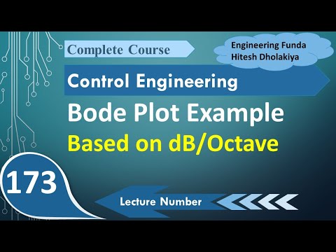 Bode Plot Example Based on dB/Octave Plot in Control Systems