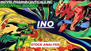 POTENTIAL BOUNCE | INO STOCK ANALYSIS | INOVIO PHARMACEUTICALS STOCK