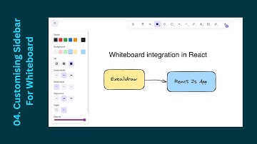 04. Customising Sidebar For Whiteboard | Whiteboard integration in React App | Excalidraw Tutorial