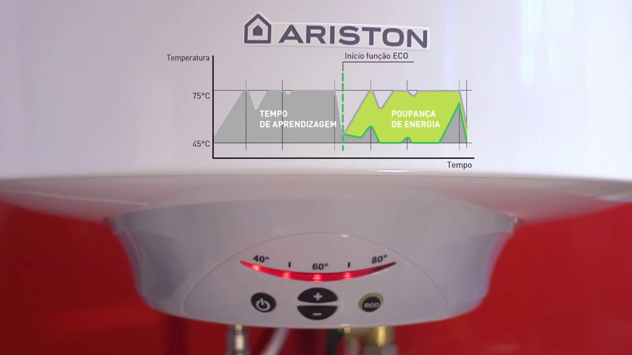 Ariston eco 80. Водонагреватель Ariston 80 литров. Бойлер Аристон эко 80 литров. Конструкция бойлера Аристон на 80 литров. Водонагреватель Аристон 100 литров управление.