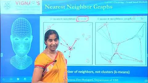 Graph Based Clustering