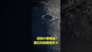 月球的秘密……|自說自話的總裁