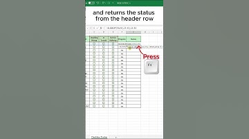 Checkbox Tracker: Unlock Effortless Delivery Tracking with Excel Checkboxes